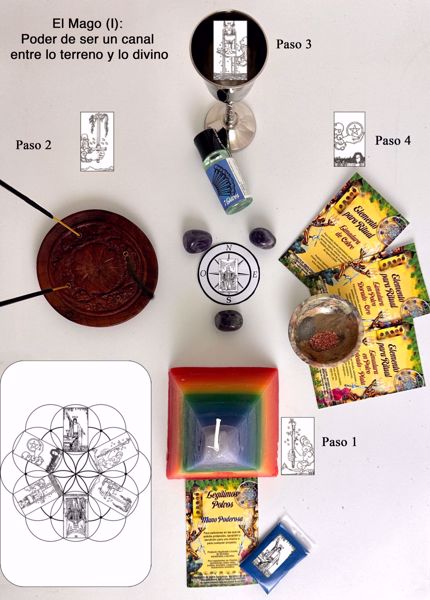 Picture of Pack ritual Tarot. El mago.  Ayuda a conseguir autoridad, poder, dominio, liderazgo, equilibrio entre sentir, pensar y actuar.  Crear la verdadera magia.