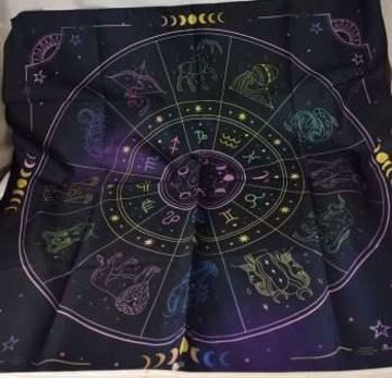 Imagen de Tapete polyester  75 x 75 cm zodiaco